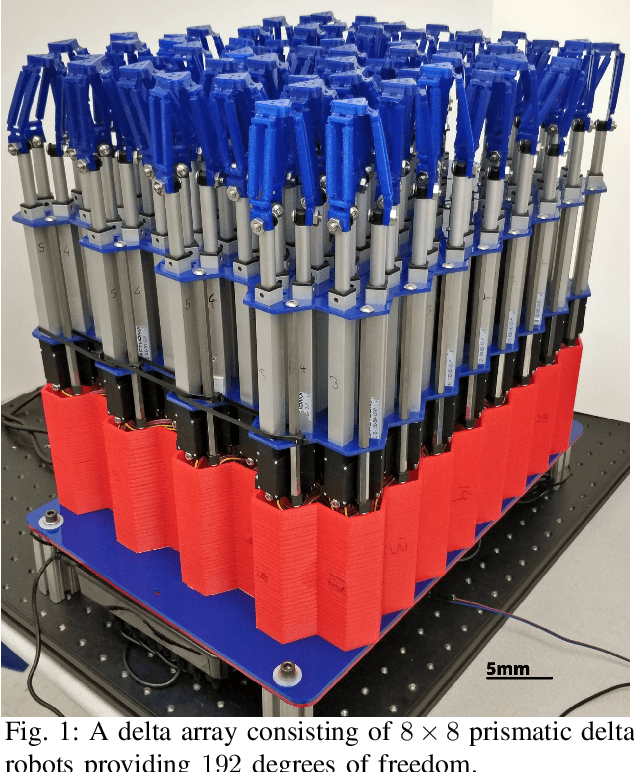 Figure 1 for Linear Delta Arrays for Dexterous Distributed Manipulation