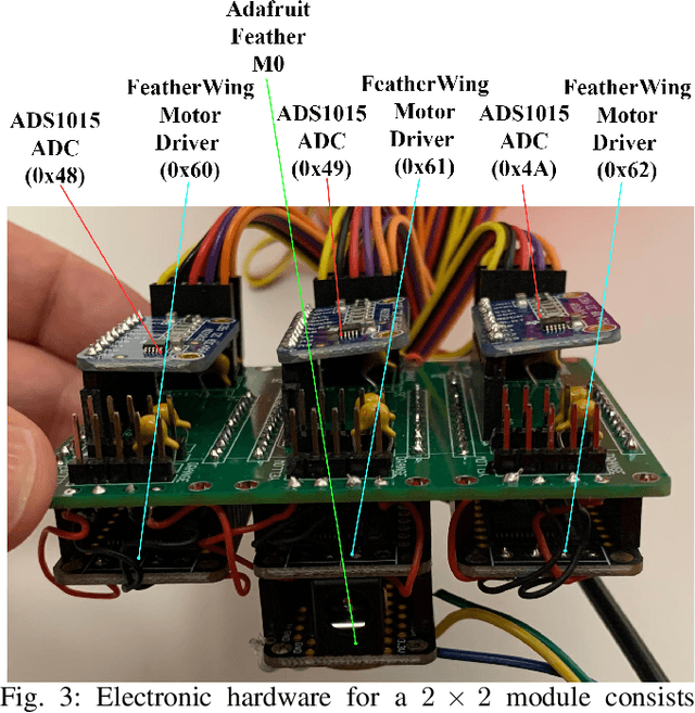 Figure 3 for Linear Delta Arrays for Dexterous Distributed Manipulation