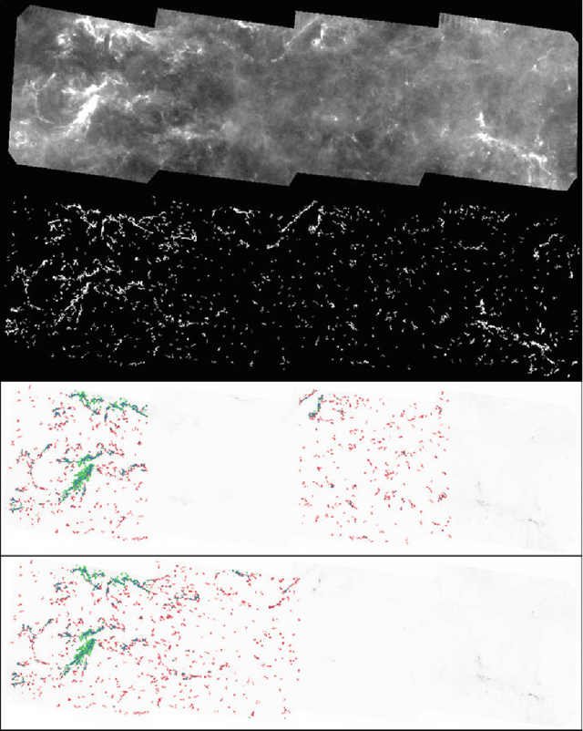 Figure 3 for Machine learning based data mining for Milky Way filamentary structures reconstruction