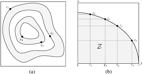Figure 1 for BAMBI: blind accelerated multimodal Bayesian inference