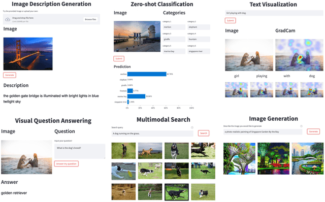 Figure 4 for LAVIS: A Library for Language-Vision Intelligence