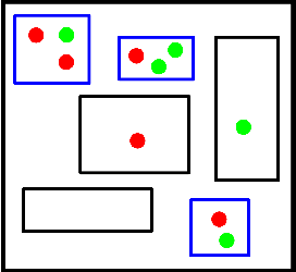 Figure 3 for Quality Control in Crowdsourced Object Segmentation