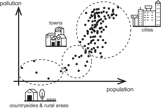 Figure 1 for Variation-Incentive Loss Re-weighting for Regression Analysis on Biased Data