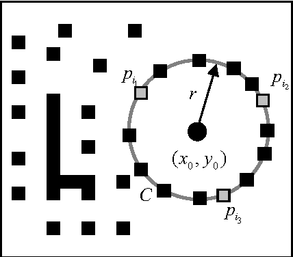Figure 1 for Multi Circle Detection on Images Using Artificial Bee Colony (ABC) Optimization
