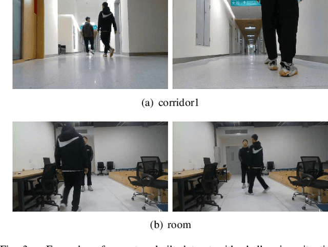 Figure 3 for Following Closely: A Robust Monocular Person Following System for Mobile Robot