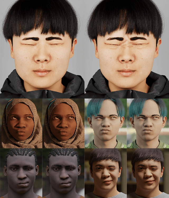 Figure 1 for Mesh-Tension Driven Expression-Based Wrinkles for Synthetic Faces