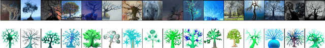 Figure 4 for Eco2AI: carbon emissions tracking of machine learning models as the first step towards sustainable AI