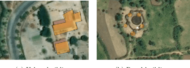 Figure 1 for Correcting rural building annotations in OpenStreetMap using convolutional neural networks