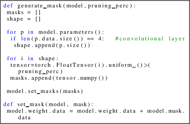 Figure 1 for Adversarial Fault Tolerant Training for Deep Neural Networks
