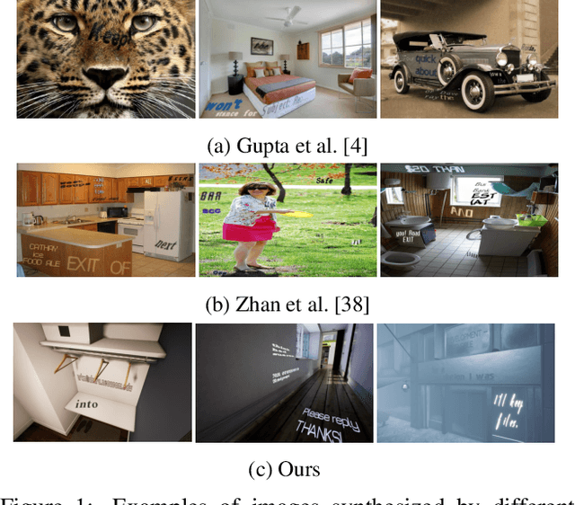 Figure 1 for SynthText3D: Synthesizing Scene Text Images from 3D Virtual Worlds