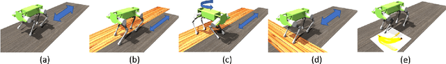 Figure 3 for Learning a Contact-Adaptive Controller for Robust, Efficient Legged Locomotion