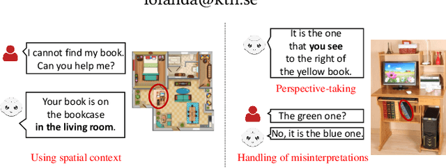 Figure 1 for Open Challenges on Generating Referring Expressions for Human-Robot Interaction