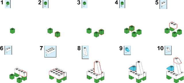 Figure 1 for Planning Assembly Sequence with Graph Transformer