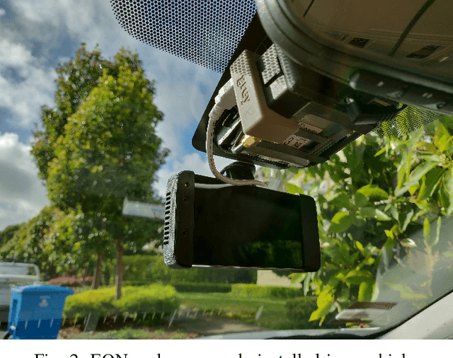 Figure 2 for A Commute in Data: The comma2k19 Dataset