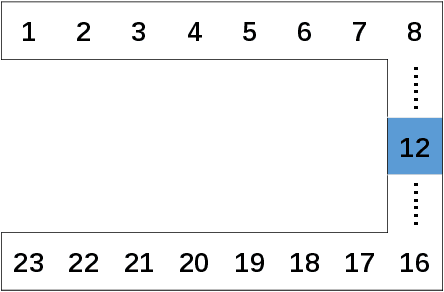 Figure 3 for Information State Embedding in Partially Observable Cooperative Multi-Agent Reinforcement Learning
