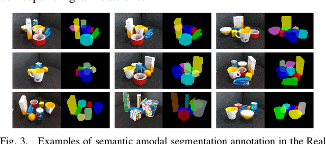 Figure 3 for Transferable Active Grasping and Real Embodied Dataset