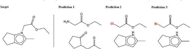Figure 3 for Learning to Make Generalizable and Diverse Predictions for Retrosynthesis