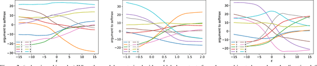 Figure 2 for Towards Quantifying Intrinsic Generalization of Deep ReLU Networks