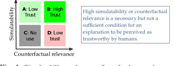 Figure 1 for Multi-objective Explanations of GNN Predictions