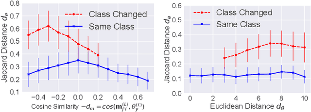 Figure 2 for Multi-objective Explanations of GNN Predictions