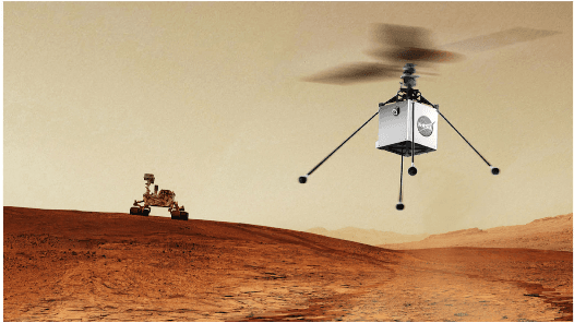 Figure 1 for Where to Map? Iterative Rover-Copter Path Planning for Mars Exploration