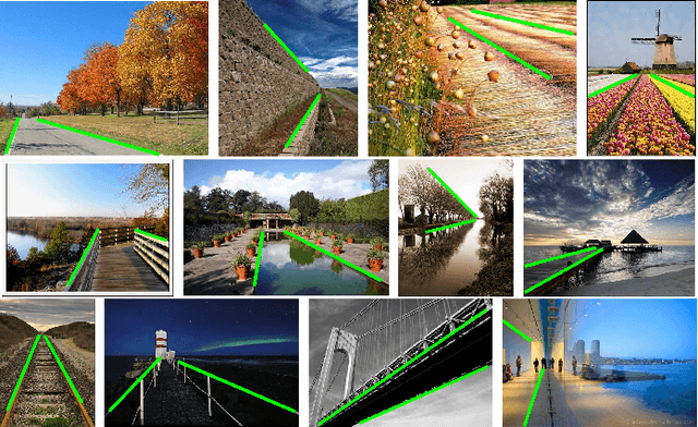 Figure 1 for Detecting Dominant Vanishing Points in Natural Scenes with Application to Composition-Sensitive Image Retrieval