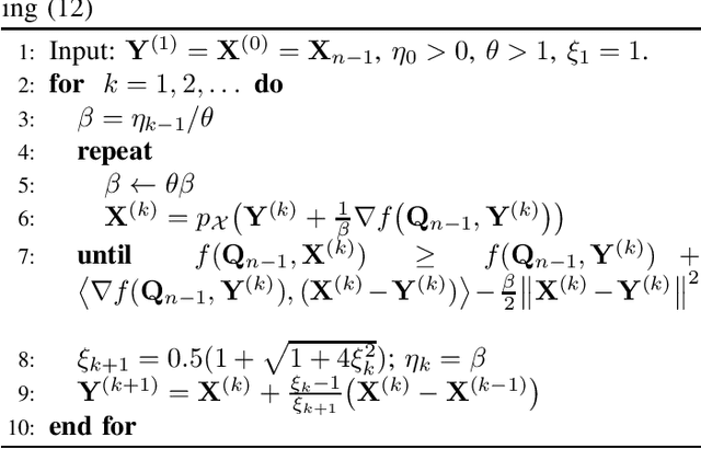 Figure 1 for Efficient Numerical Methods for Secrecy Capacity of Gaussian MIMO Wiretap Channel