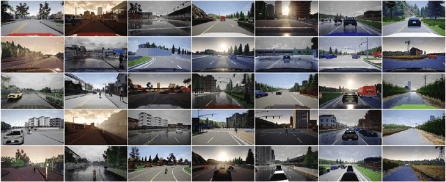 Figure 2 for IDDA: a large-scale multi-domain dataset for autonomous driving