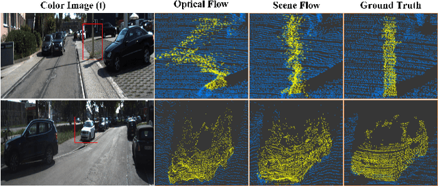 Figure 4 for Pseudo-LiDAR Point Cloud Interpolation Based on 3D Motion Representation and Spatial Supervision