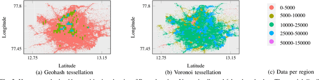 Figure 3 for Grids versus Graphs: Partitioning Space for Improved Taxi Demand-Supply Forecasts