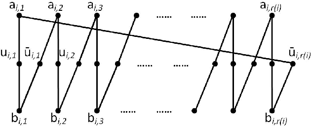 Figure 2 for Scheduling Bipartite Tournaments to Minimize Total Travel Distance