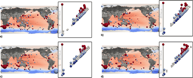 Figure 2 for Statistical Parameter Selection for Clustering Persistence Diagrams