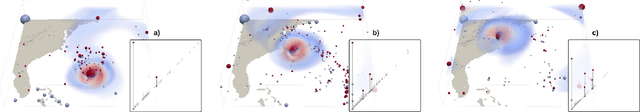 Figure 3 for Statistical Parameter Selection for Clustering Persistence Diagrams
