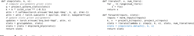 Figure 2 for Object Representations as Fixed Points: Training Iterative Refinement Algorithms with Implicit Differentiation