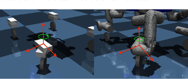 Figure 2 for Training in Task Space to Speed Up and Guide Reinforcement Learning