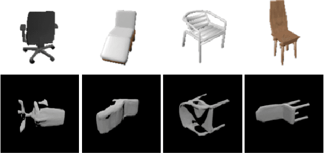 Figure 2 for Reconstruct, Rasterize and Backprop: Dense shape and pose estimation from a single image
