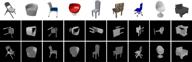 Figure 4 for Reconstruct, Rasterize and Backprop: Dense shape and pose estimation from a single image