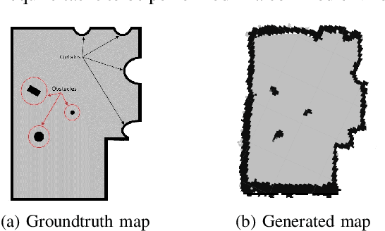 Figure 4 for Design and Development of a Research Oriented Low Cost Robotics Platform with a Novel Dynamic Global Path Planning Approach