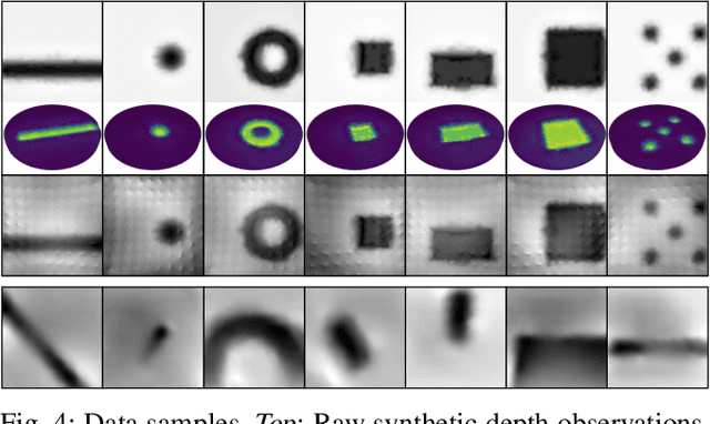 Figure 4 for Learning to Synthesize Volumetric Meshes from Vision-based Tactile Imprints