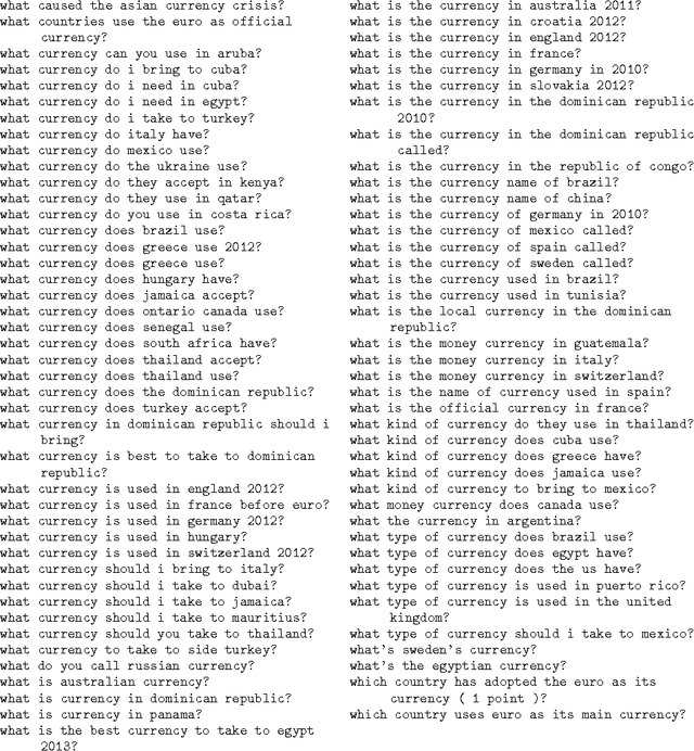 Figure 1 for Simple, Fast Semantic Parsing with a Tensor Kernel