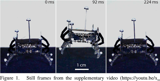 Figure 1 for Contact-Implicit Optimization of Locomotion Trajectories for a Quadrupedal Microrobot