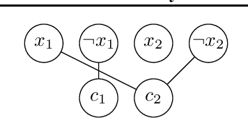 Figure 1 for Dynamic Labeling for Unlabeled Graph Neural Networks
