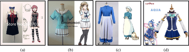 Figure 3 for Anime-to-Real Clothing: Cosplay Costume Generation via Image-to-Image Translation