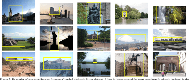 Figure 3 for Detect-to-Retrieve: Efficient Regional Aggregation for Image Search