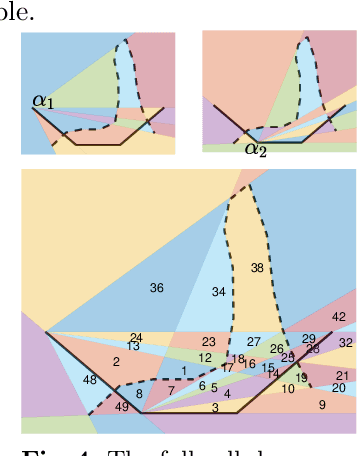 Figure 3 for Inferring Obstacles and Path Validity from Visibility-Constrained Demonstrations