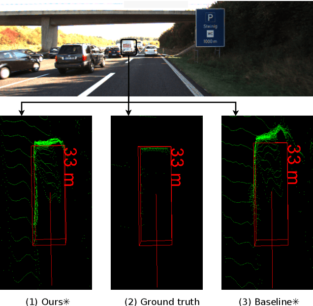 Figure 1 for Sparse LiDAR and Stereo Fusion (SLS-Fusion) for Depth Estimationand 3D Object Detection