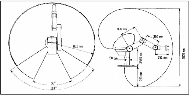 Figure 1 for An MPSoC-based on-line Edge Infrastructure for Embedded Neuromorphic Robotic Controllers