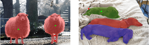 Figure 1 for EdgeFlow: Achieving Practical Interactive Segmentation with Edge-Guided Flow