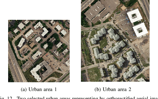 Figure 4 for Coarse-to-Fine Registration of Airborne LiDAR Data and Optical Imagery on Urban Scenes