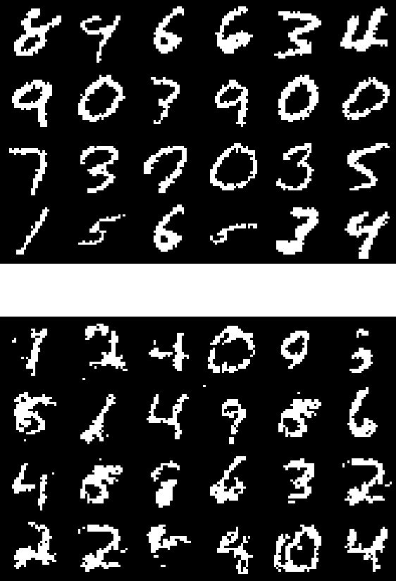 Figure 3 for Generative modeling with projected entangled-pair states